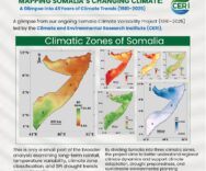 Somalia’s Climate is changing, and We’re Mapping the Story.