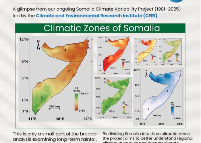 SOMALIA