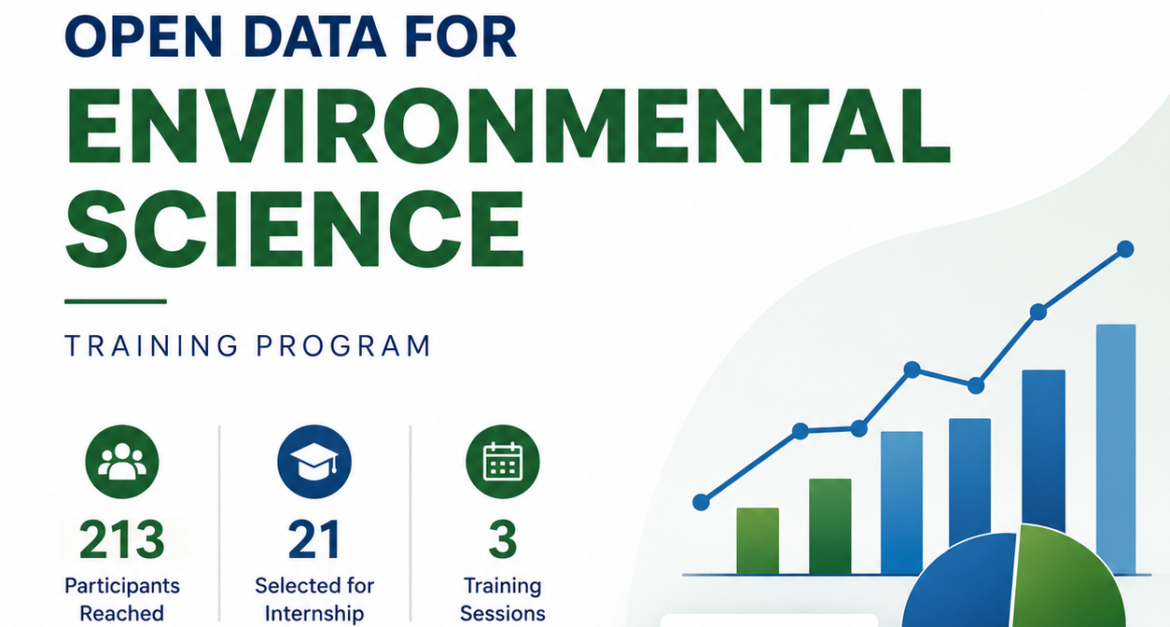 Open data - training