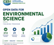 Open Data Training Report