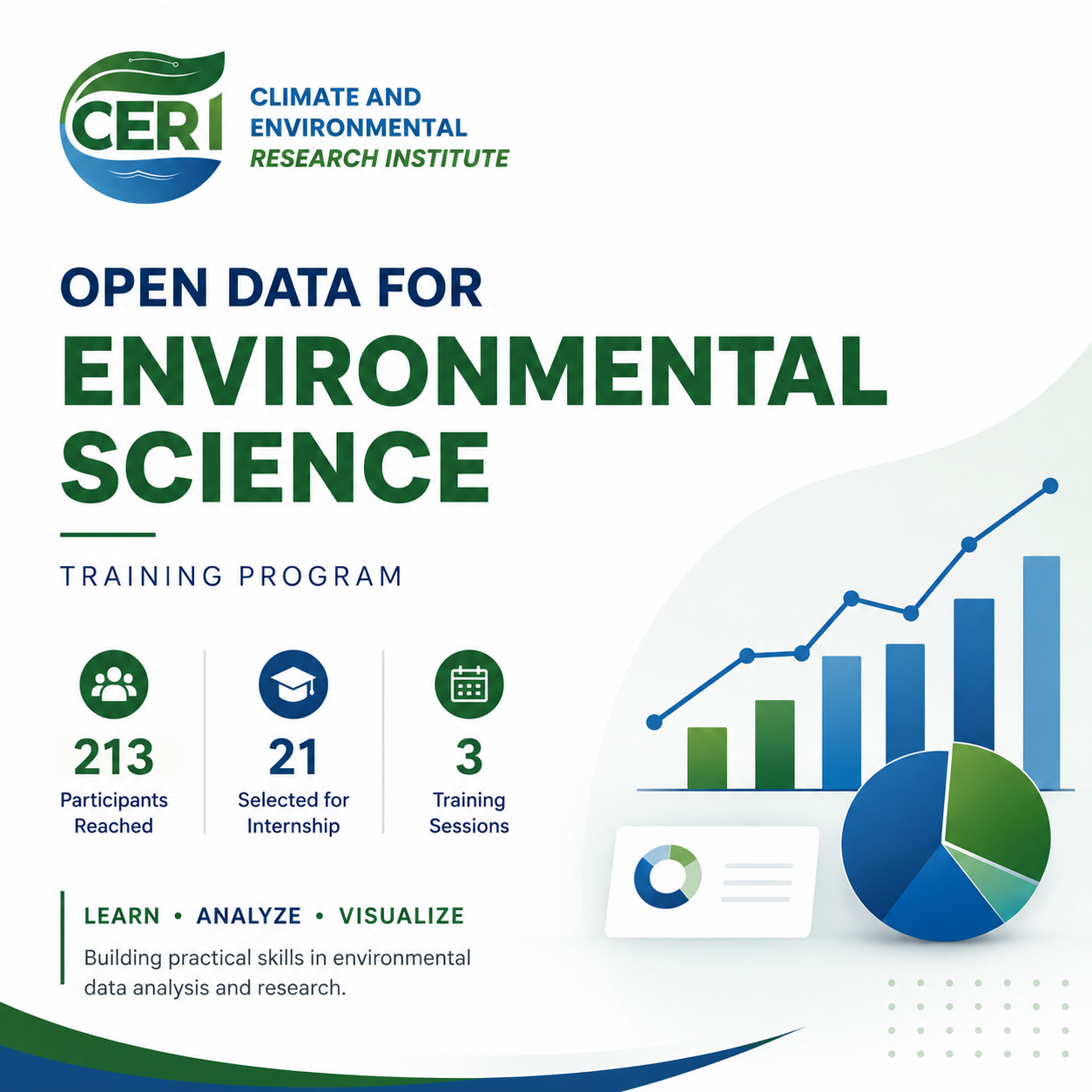 Open data - training