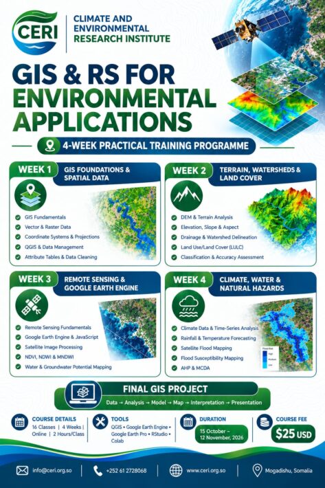GIS & RS FOR ENVIRONMENTAL APPLICATIONS